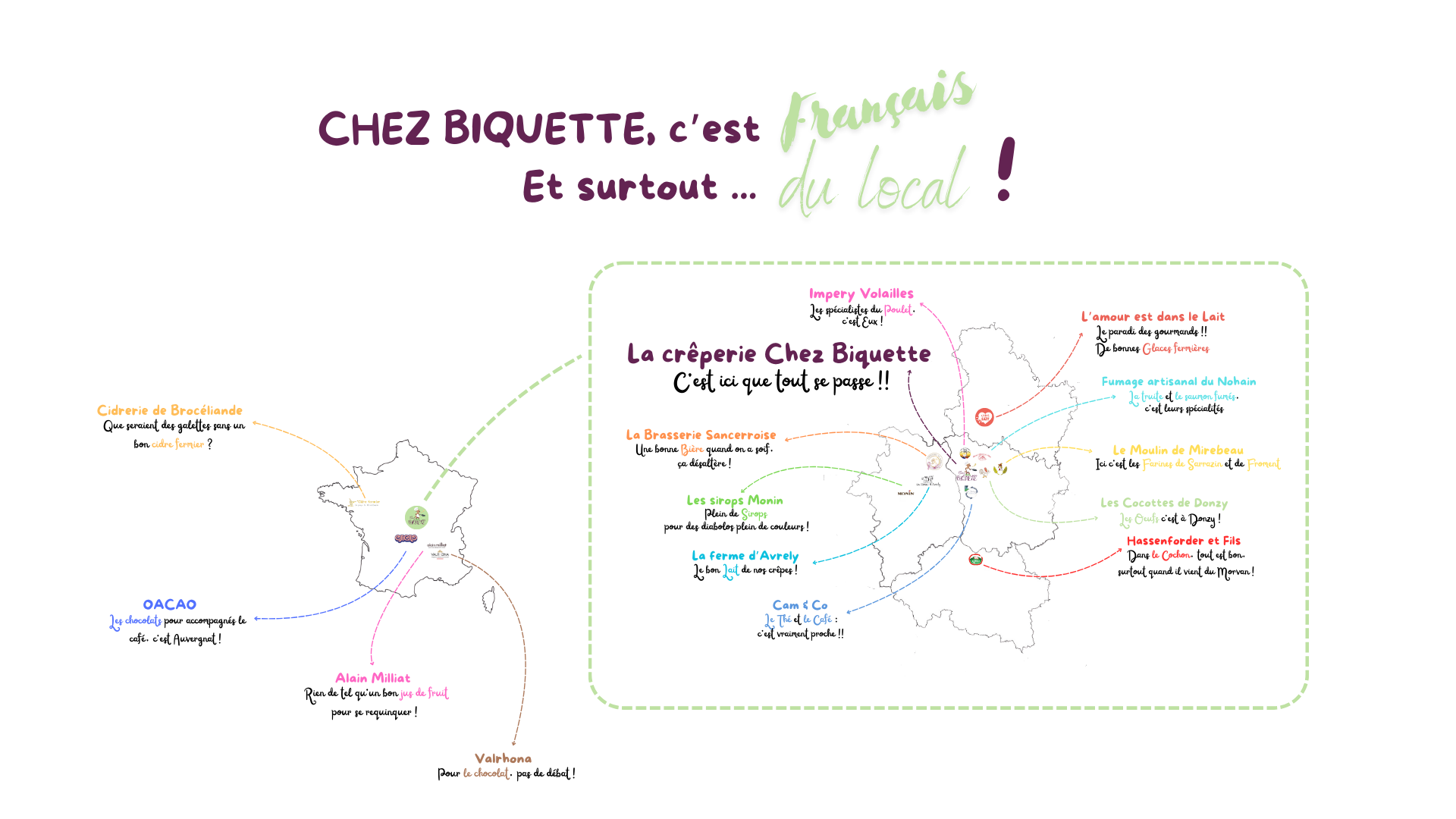 Carte des producteurs carte des producteurs